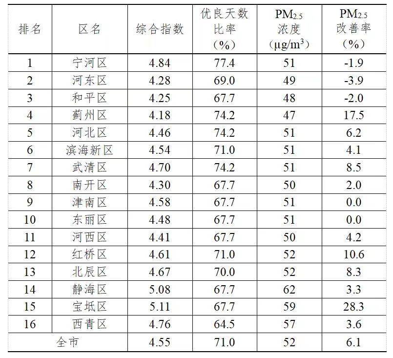 微信图片_20220218093248.jpg