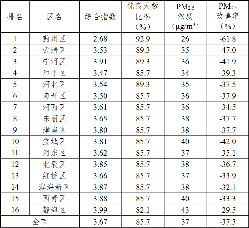 微信图片_20220323003202.png