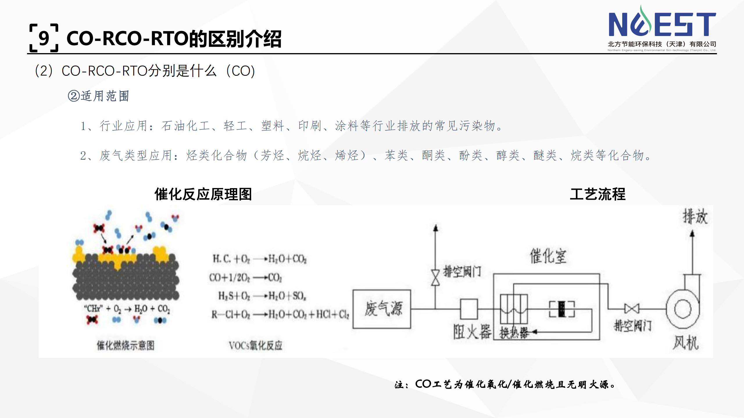 企业培训（初稿）_5.png