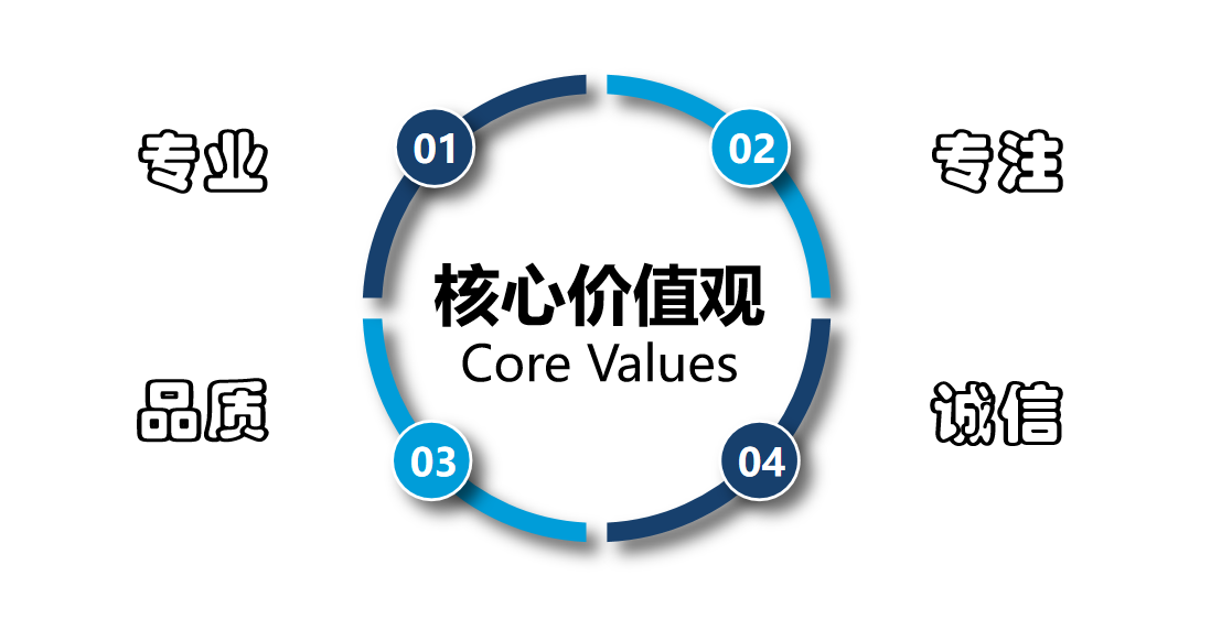 微信截图_20220607102911.png